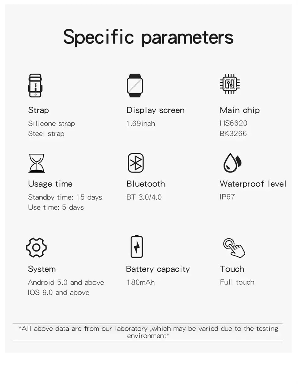 Smartwatch for Men & Women – Full Touch Screen Sports Watch | Fitness Tracker, Bluetooth Call, Digital Wristwatch