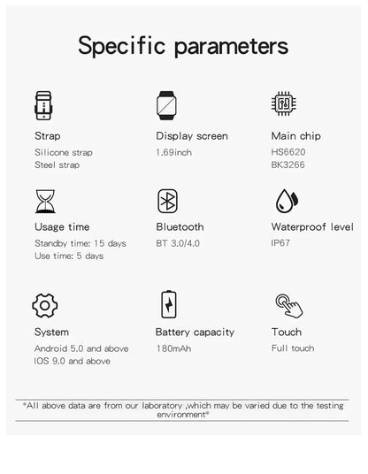 Smartwatch for Men & Women – Full Touch Screen Sports Watch | Fitness Tracker, Bluetooth Call, Digital Wristwatch