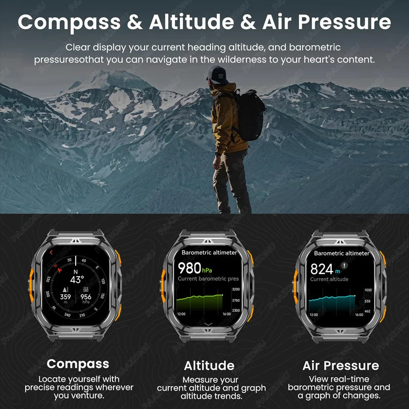 2025 New Men’s GPS Smart Watch with 1.96” AMOLED Display, Bluetooth Call, Compass & 5ATM Waterproof Design