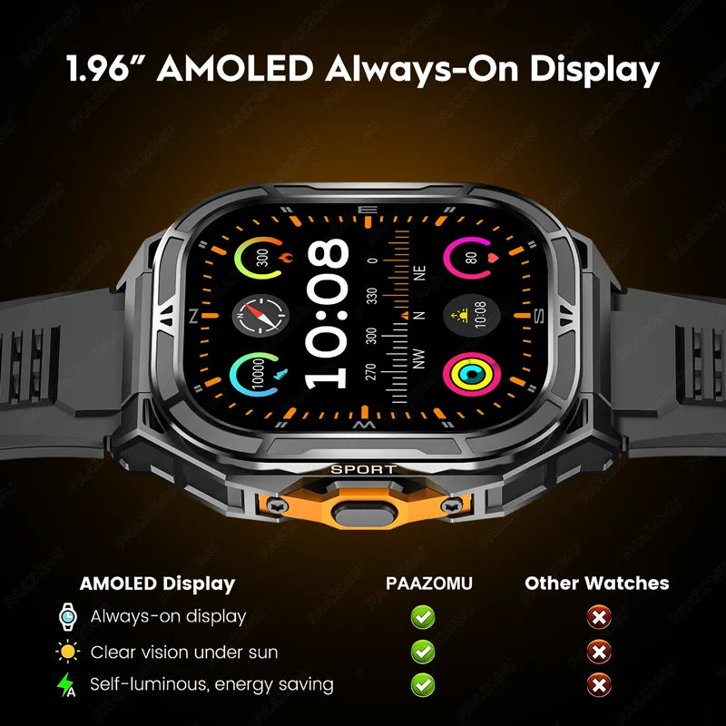 2025 New Men’s GPS Smart Watch with 1.96” AMOLED Display, Bluetooth Call, Compass & 5ATM Waterproof Design